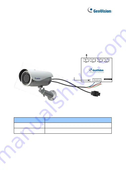 GeoVision GV-BL2511-E Firmware Manual Download Page 81