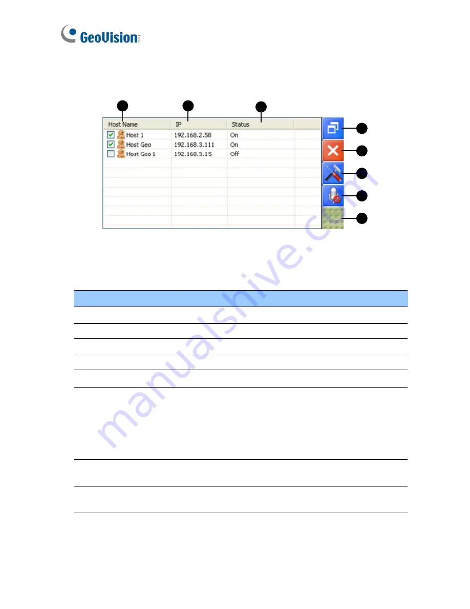 GeoVision GV-CMS Series User Manual Download Page 209