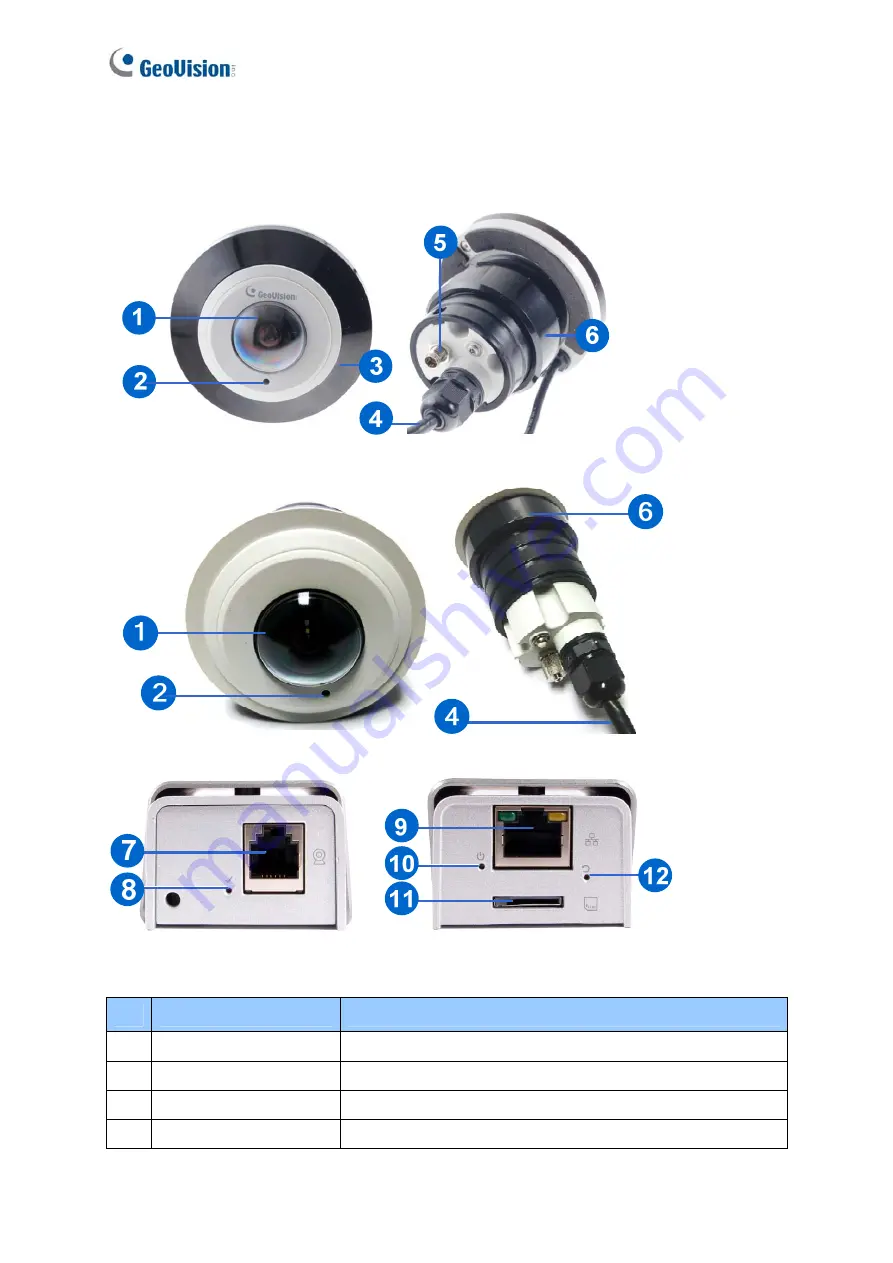 GeoVision GV-EFER3700 Series Скачать руководство пользователя страница 38