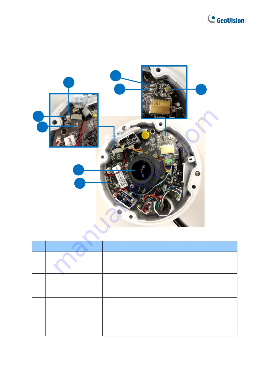 GeoVision GV-EFER3700-W Quick Start Manual Download Page 17