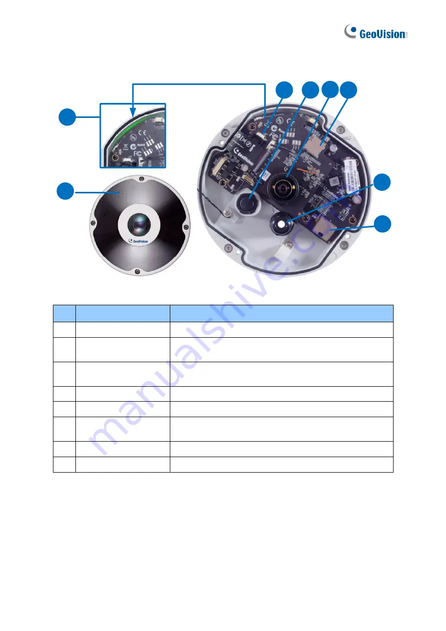 GeoVision GV-EFER3700-W Скачать руководство пользователя страница 19