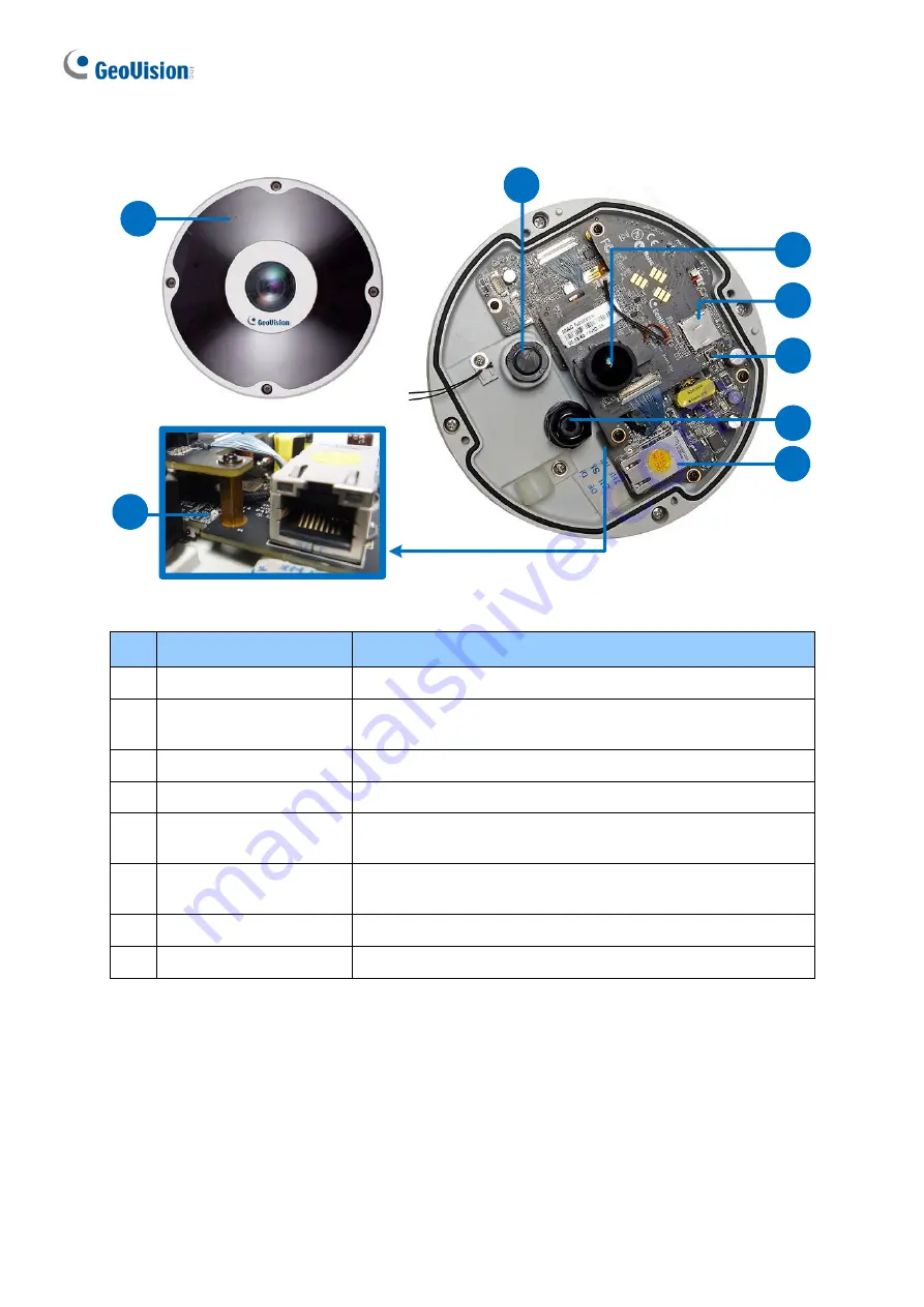 GeoVision GV-EFER3700-W Quick Start Manual Download Page 20