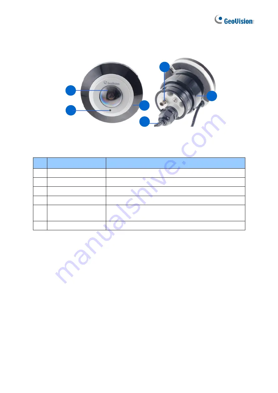 GeoVision GV-EFER3700-W Quick Start Manual Download Page 21