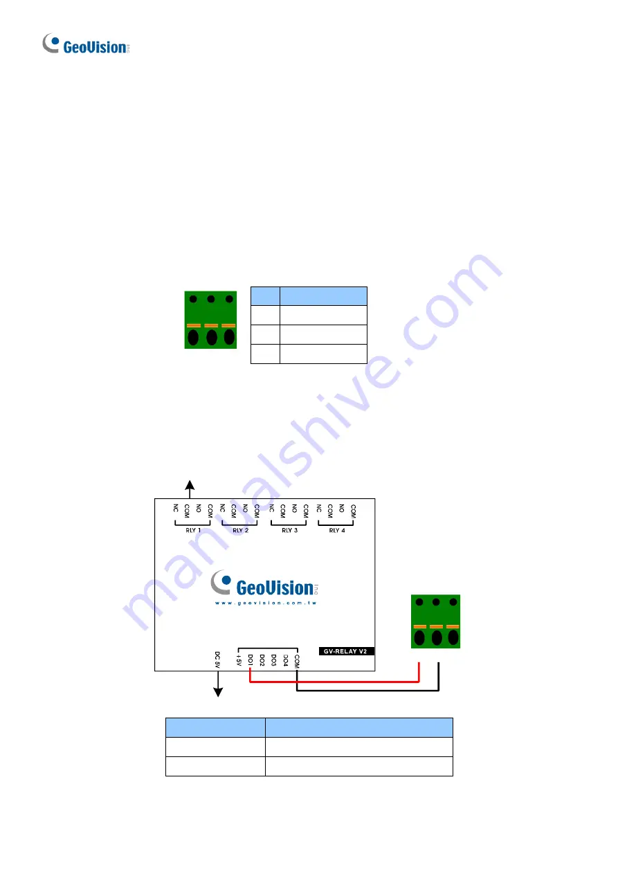 GeoVision GV-EFER3700-W Quick Start Manual Download Page 42