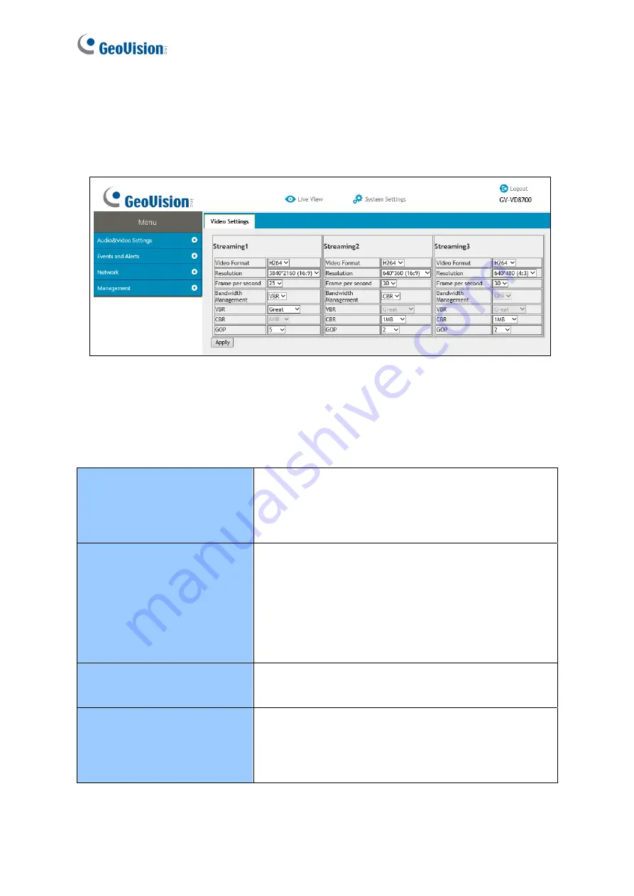 GeoVision GV-FD8700-FR User Manual Download Page 44