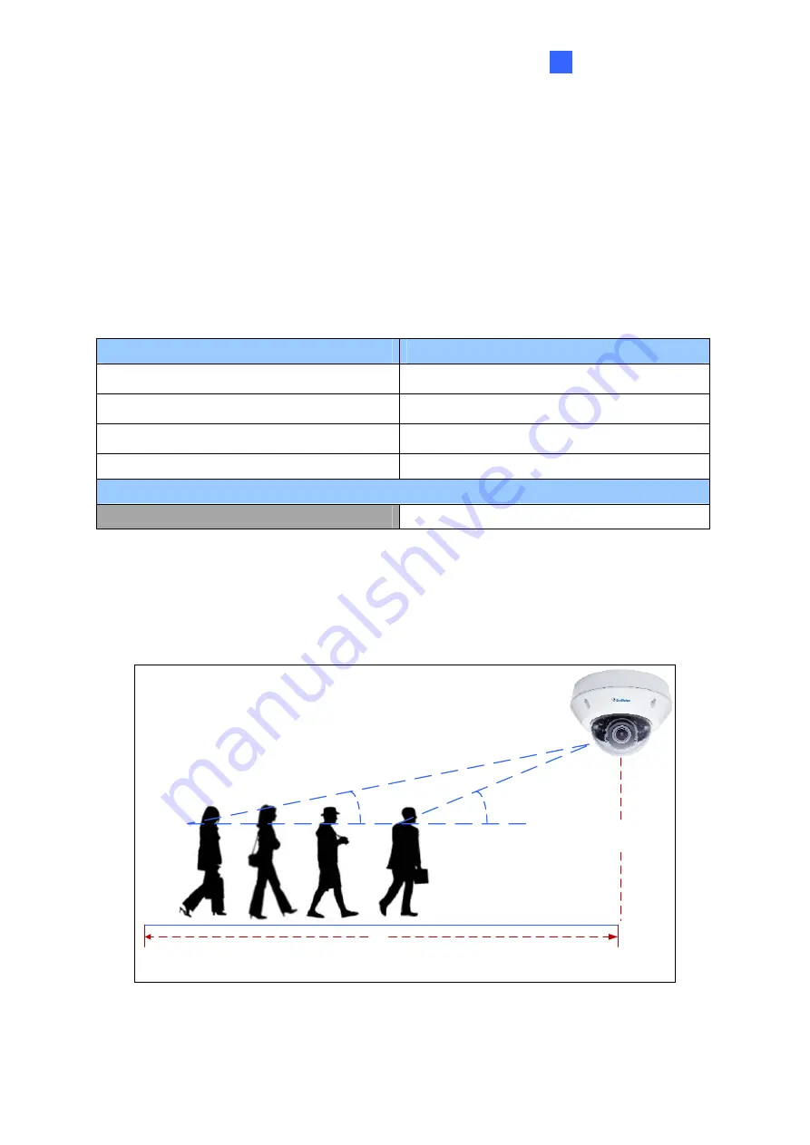 GeoVision GV-FD8700-FR User Manual Download Page 73