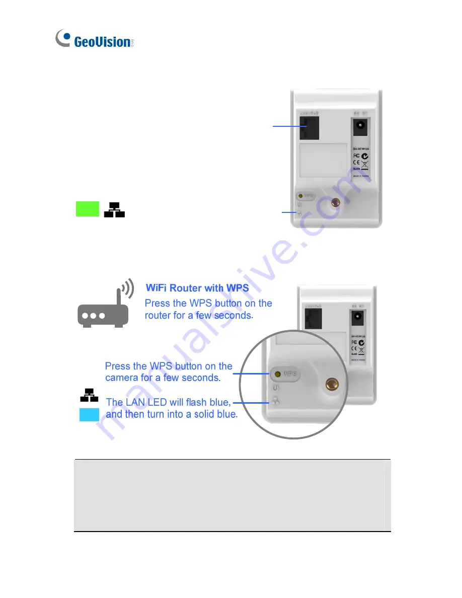 GeoVision GV-FEC5302 Quick Start Manual Download Page 9