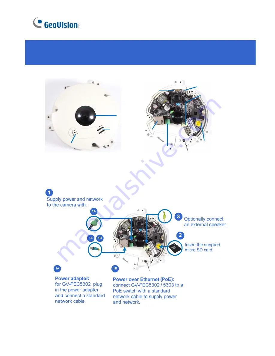 GeoVision GV-FEC5302 Quick Start Manual Download Page 13