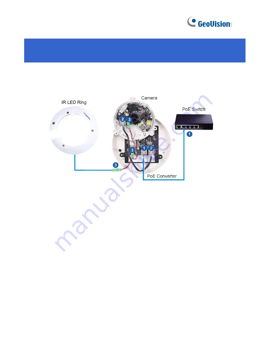 GeoVision GV-FEC5302 Quick Start Manual Download Page 14