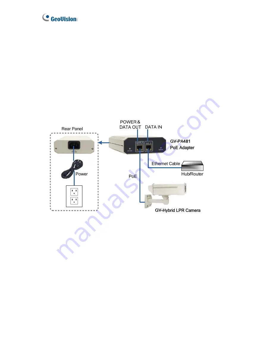 GeoVision GV-Hybrid LPR Camera 10R User Manual Download Page 18