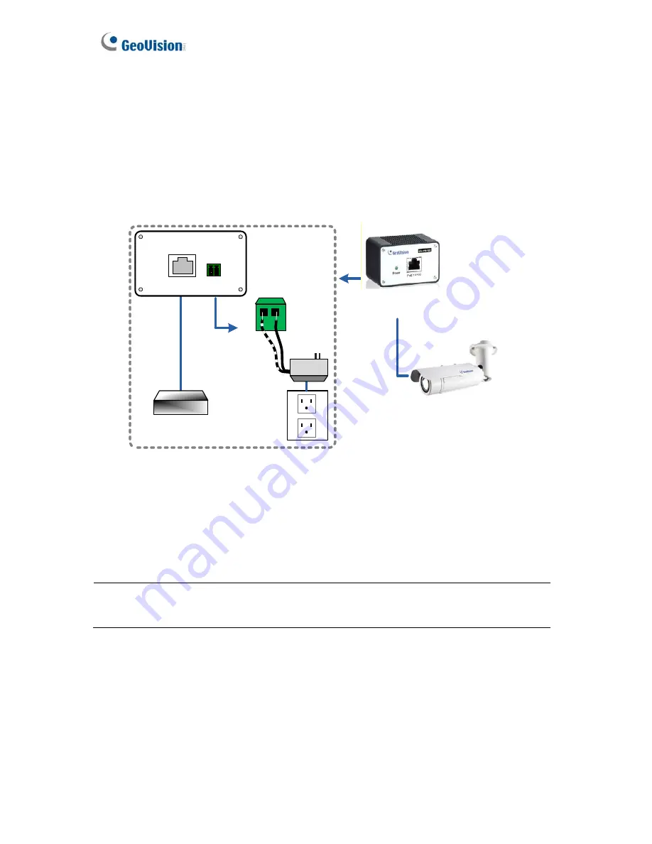 GeoVision GV-Hybrid LPR Camera 10R User Manual Download Page 26