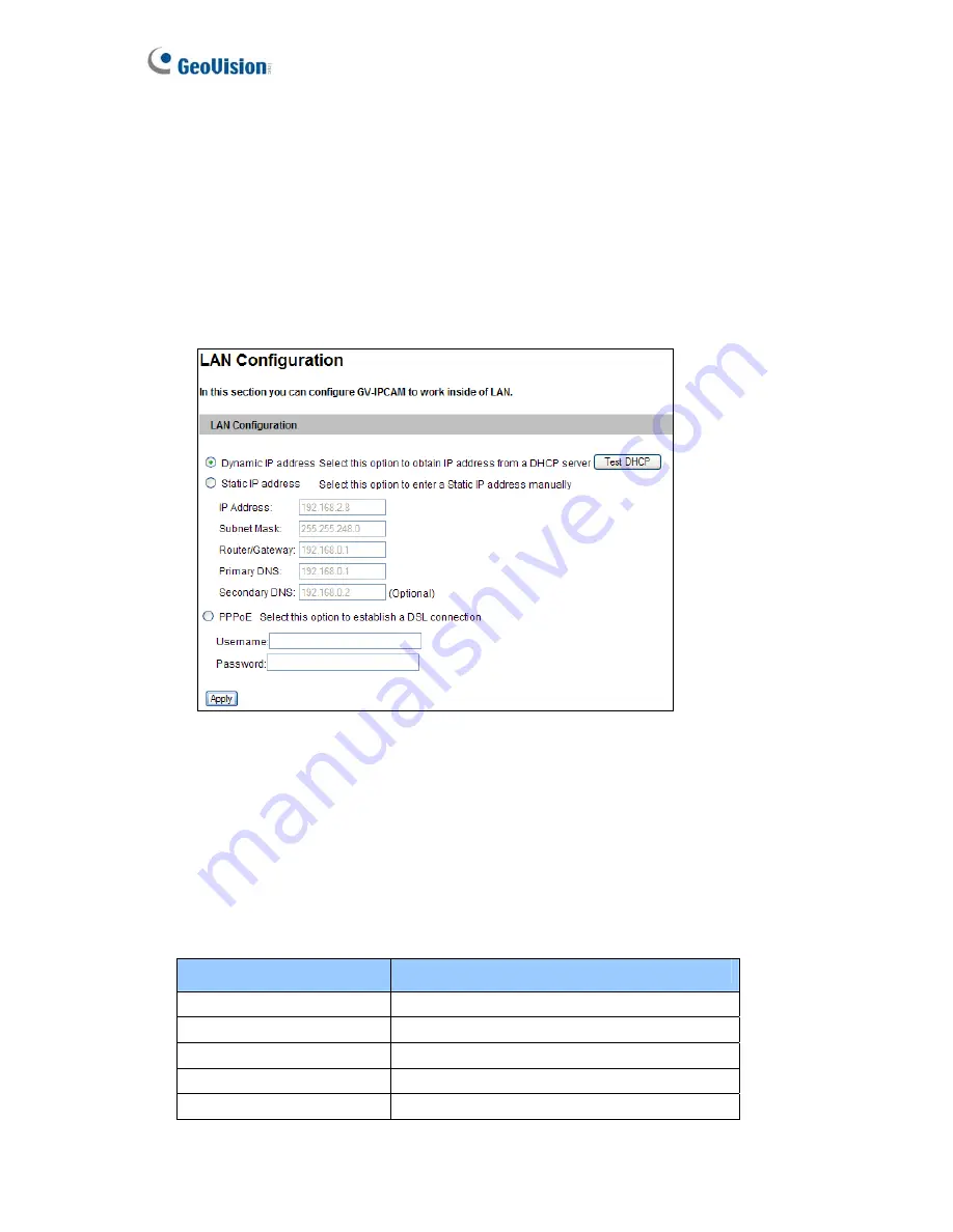 GeoVision GV-Hybrid LPR Camera 10R User Manual Download Page 80