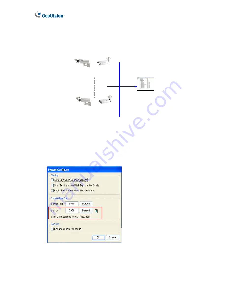 GeoVision GV-Hybrid LPR Camera 10R User Manual Download Page 126