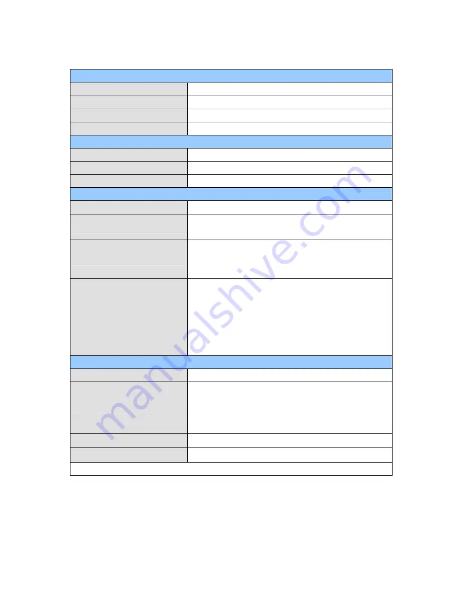 GeoVision GV-Hybrid LPR Camera 10R User Manual Download Page 143