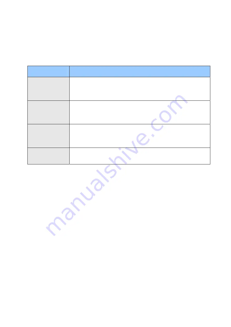 GeoVision GV-IP LPR-DL User Manual Download Page 8