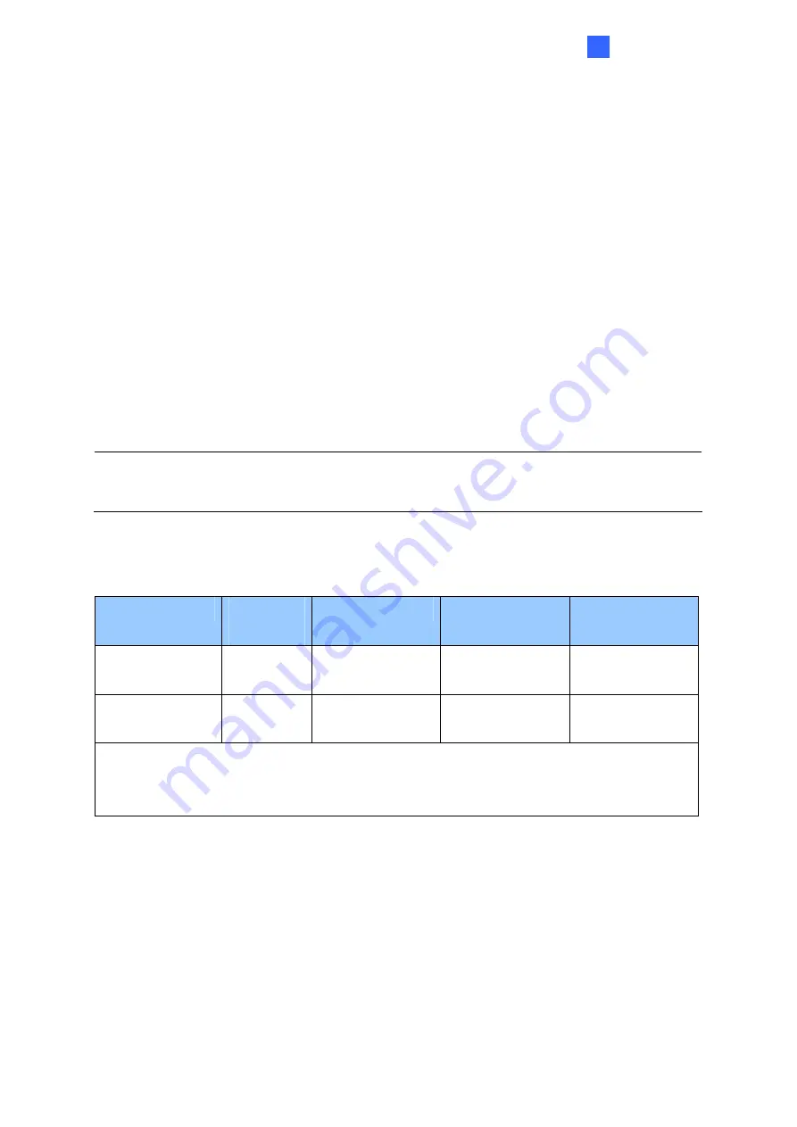 GeoVision GV-IP LPR-DL User Manual Download Page 11