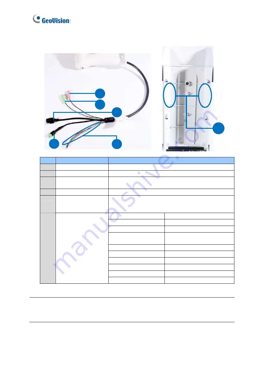 GeoVision GV-IP LPR-DL User Manual Download Page 18