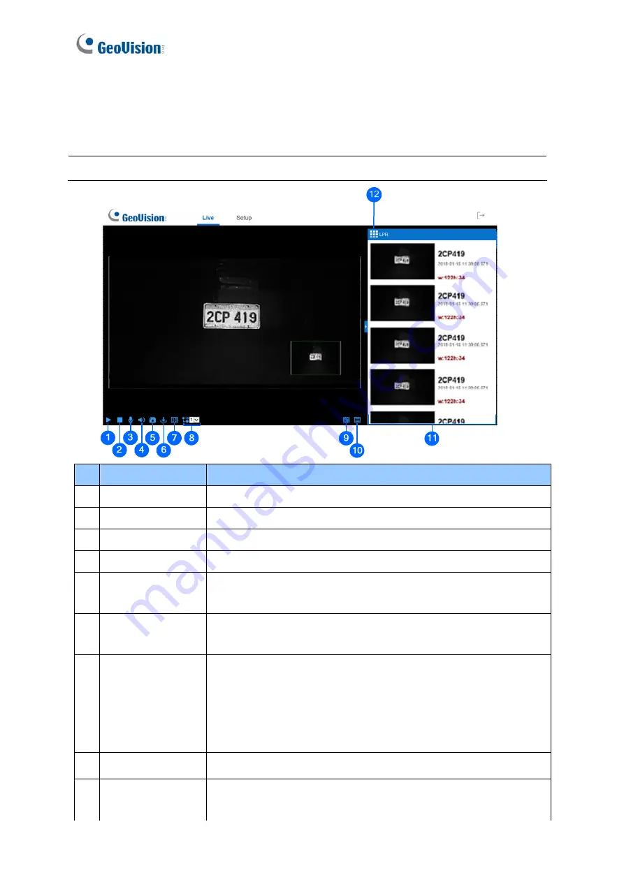 GeoVision GV-IP LPR-DL User Manual Download Page 30