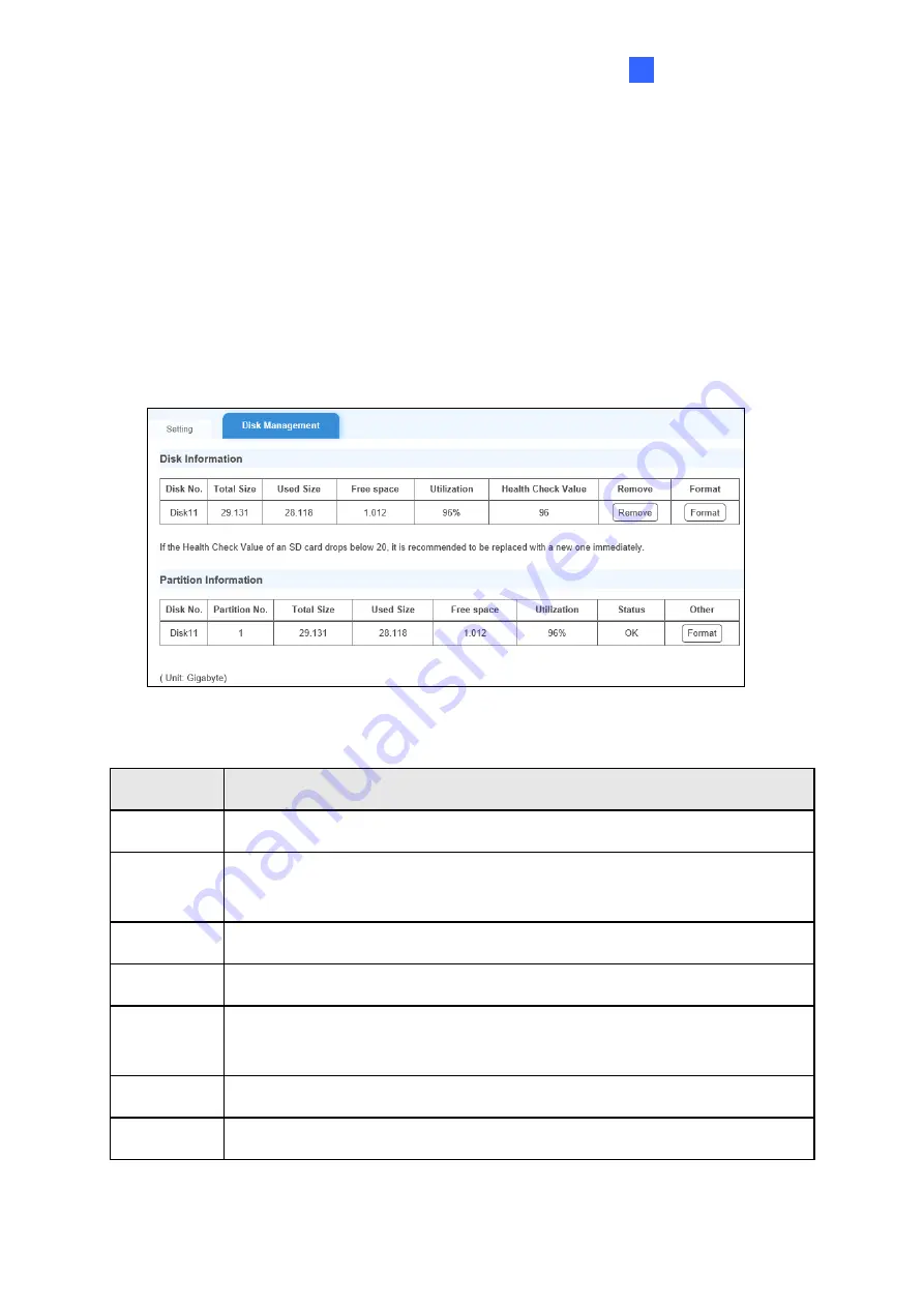 GeoVision GV-IP LPR-DL User Manual Download Page 87