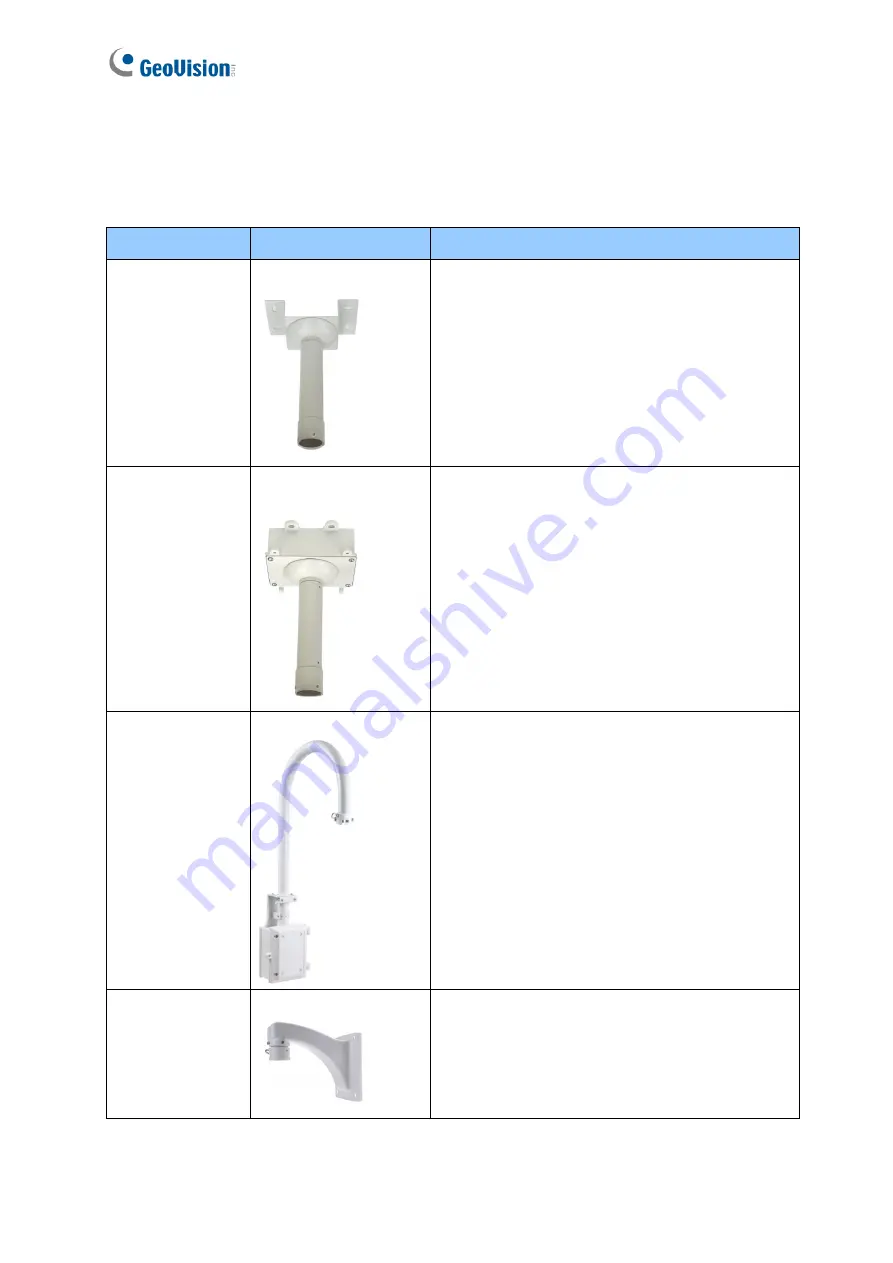 GeoVision GV-IP SERIES User Manual Download Page 15