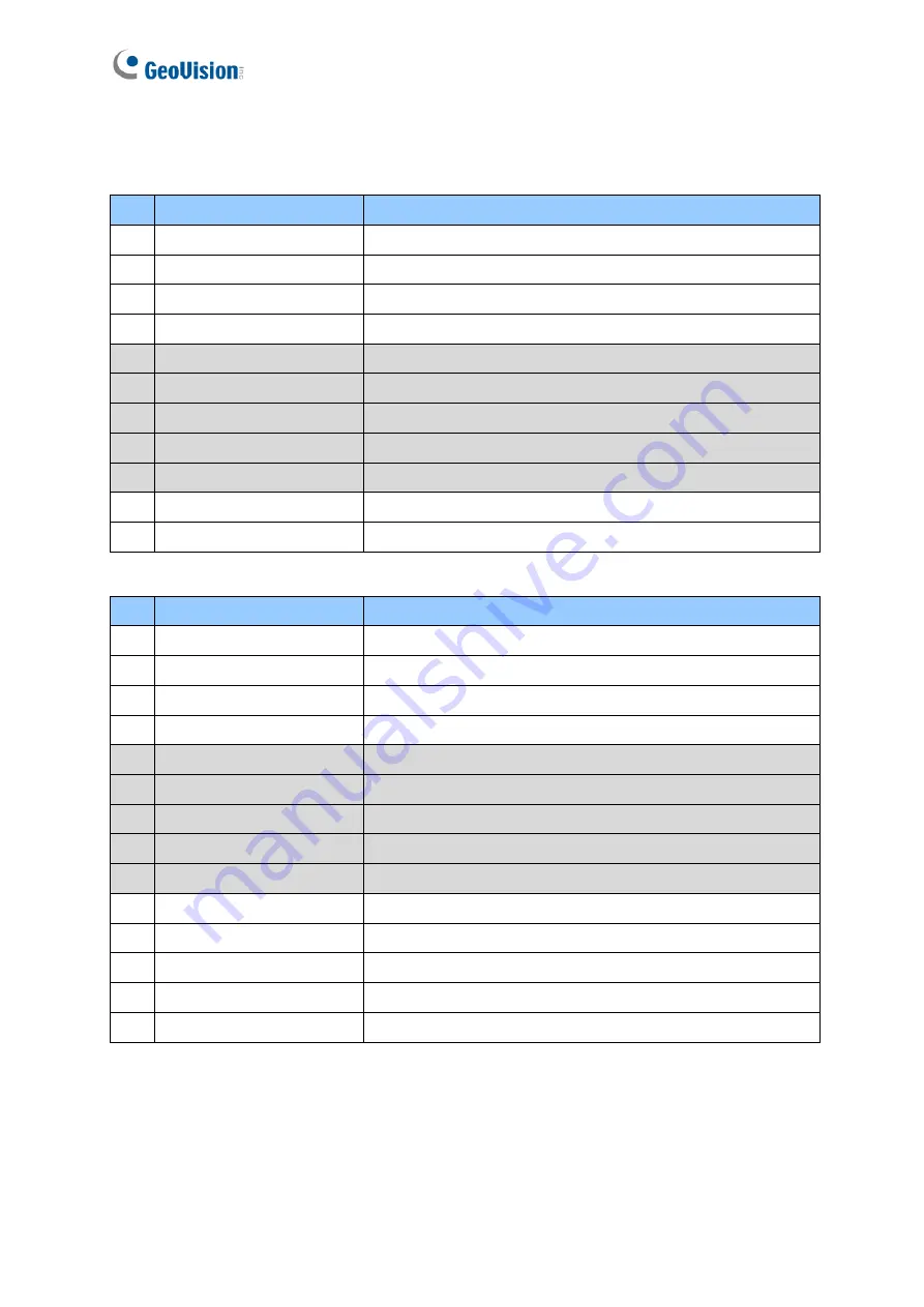 GeoVision GV-IP SERIES User Manual Download Page 23