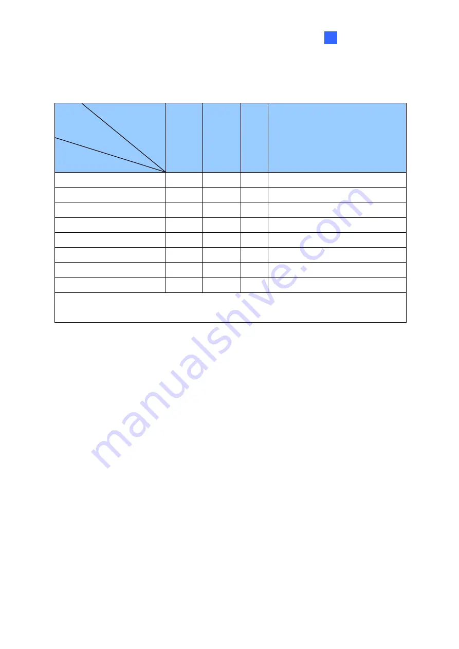 GeoVision GV-IP SERIES User Manual Download Page 24