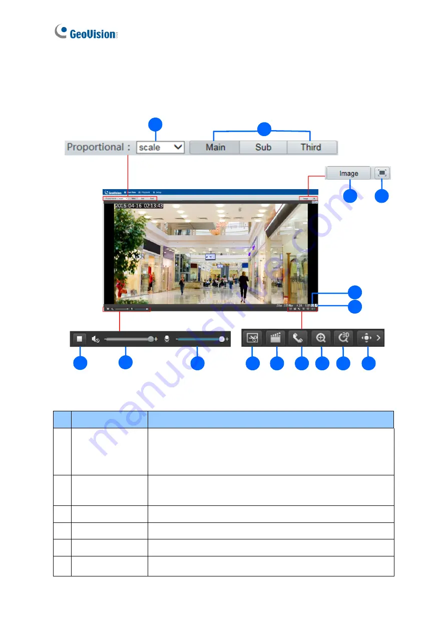 GeoVision GV-IP SERIES User Manual Download Page 29