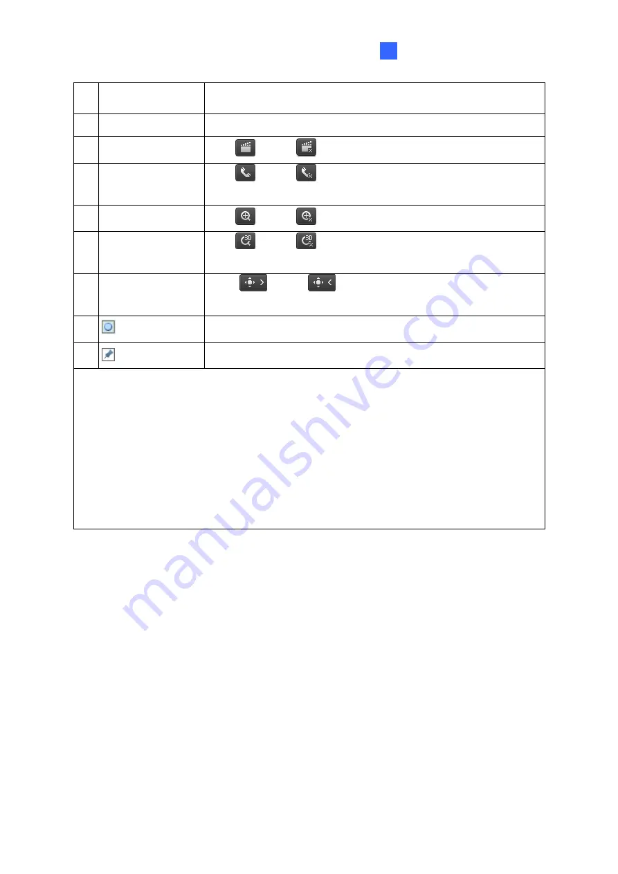 GeoVision GV-IP SERIES User Manual Download Page 30