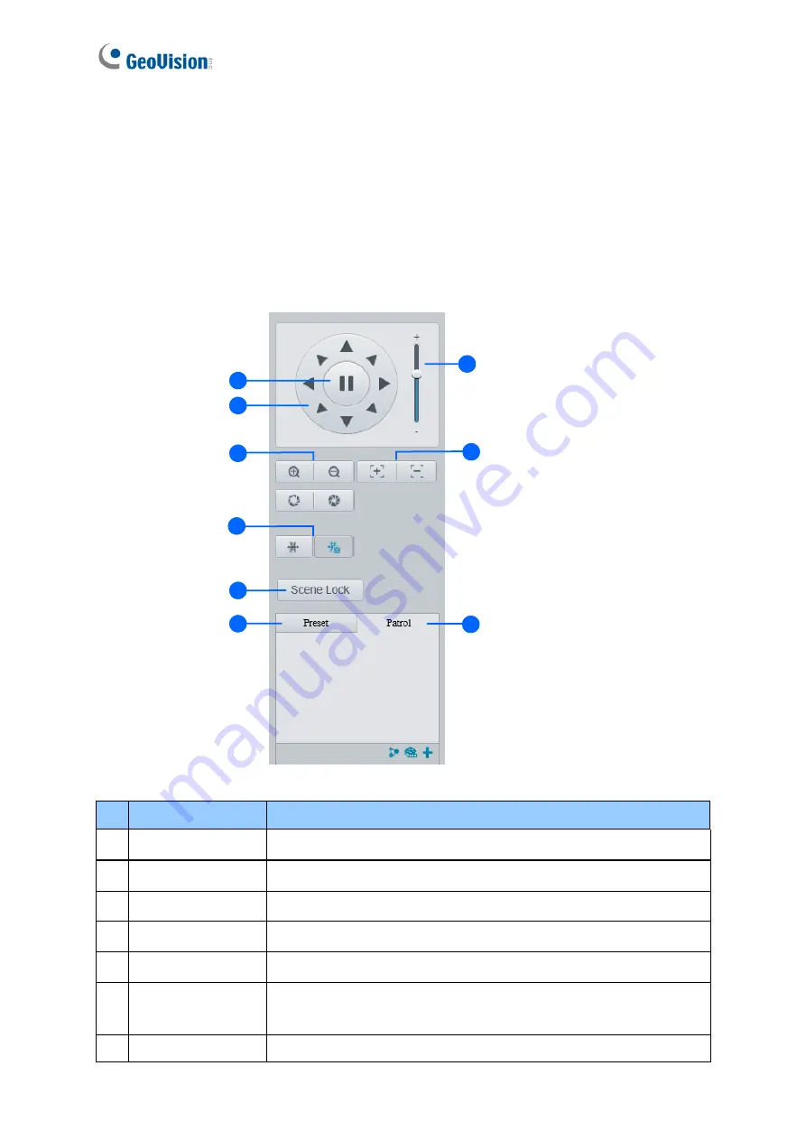 GeoVision GV-IP SERIES User Manual Download Page 33