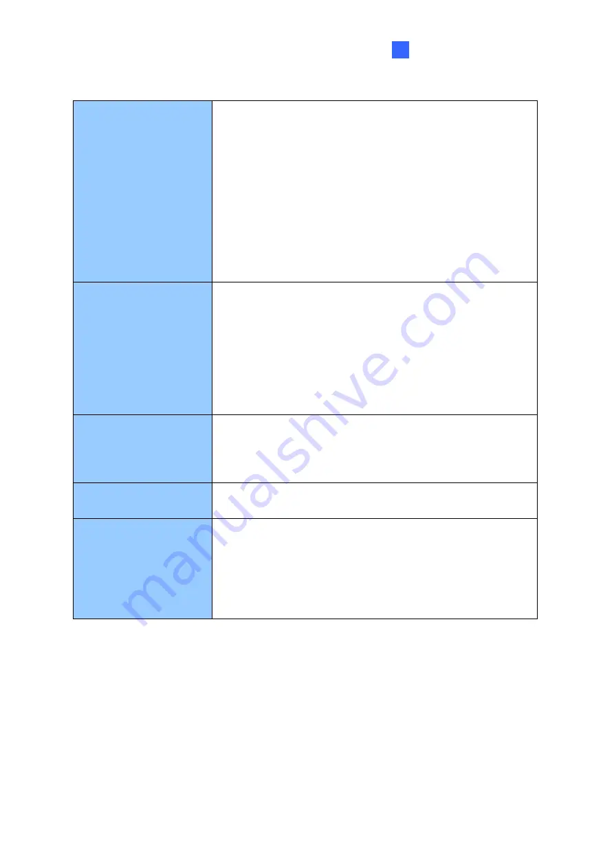 GeoVision GV-IP SERIES User Manual Download Page 44