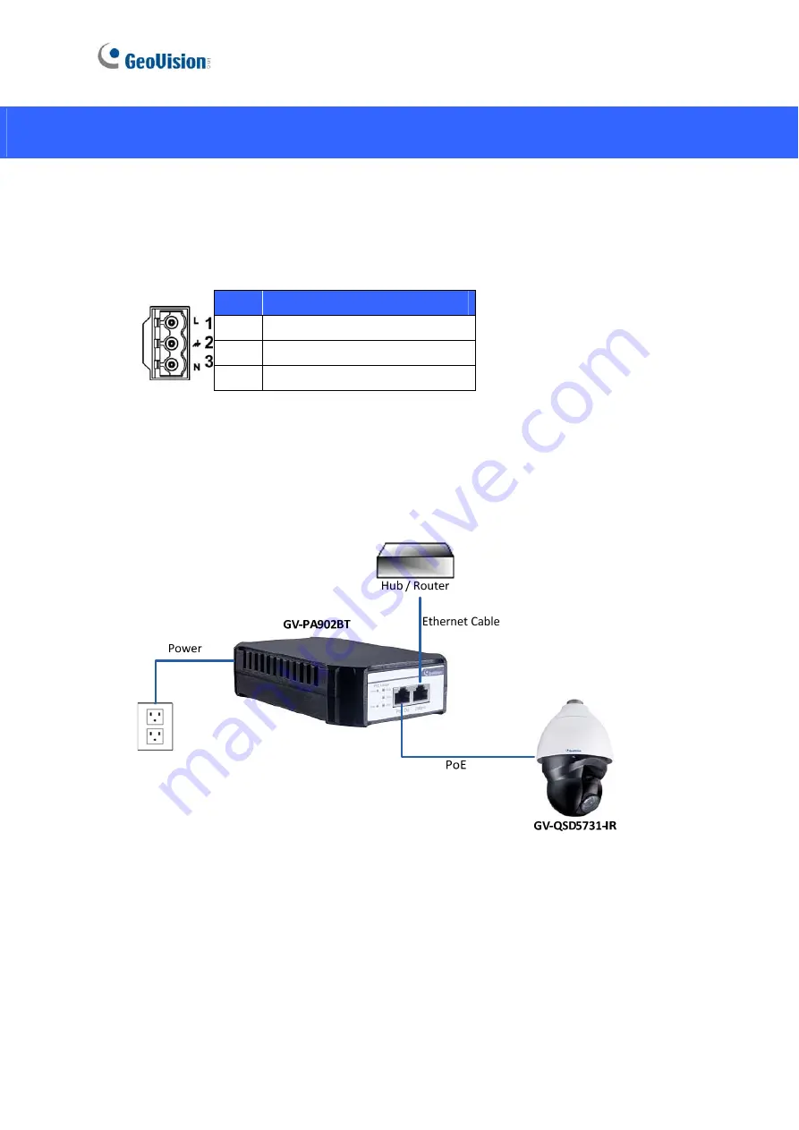 GeoVision GV-IP Speed Dome Quick Start Manual Download Page 12