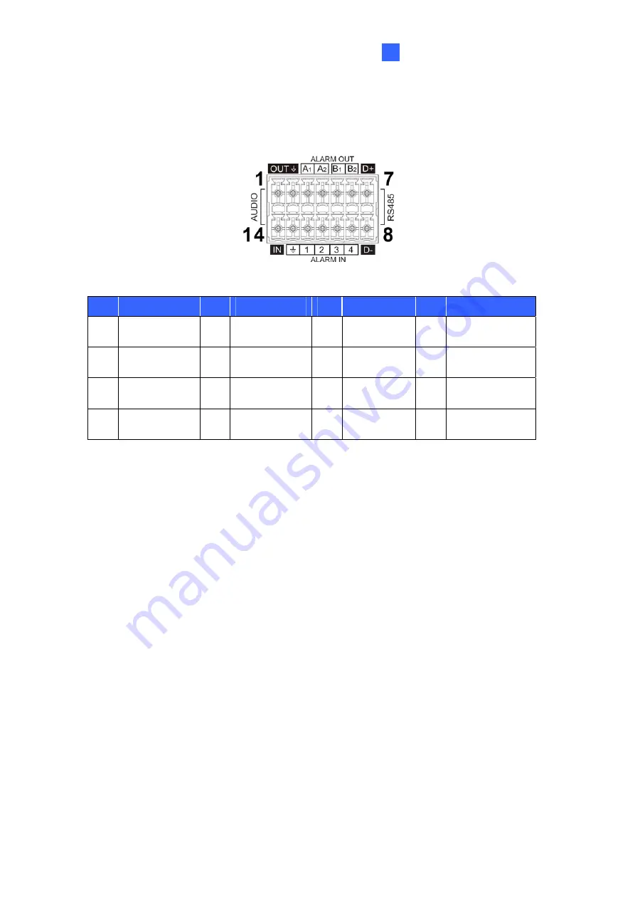 GeoVision GV-IP Speed Dome Quick Start Manual Download Page 13