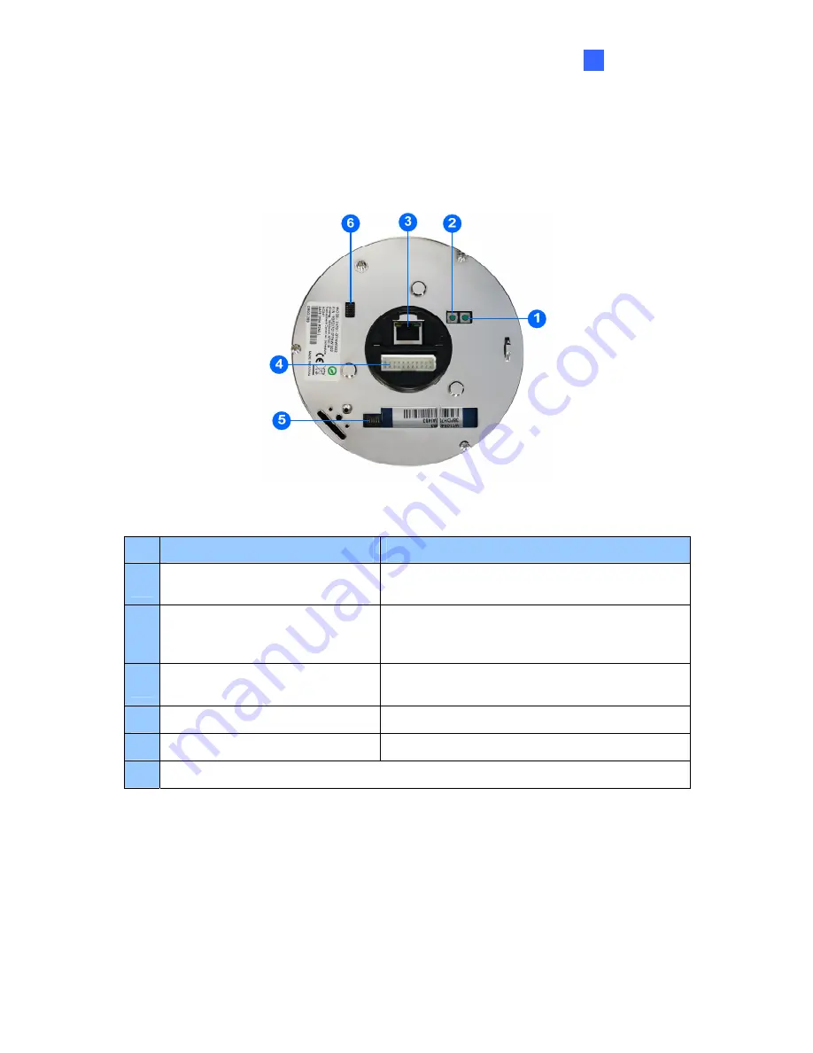 GeoVision GV-IP Speed User Manual Download Page 15