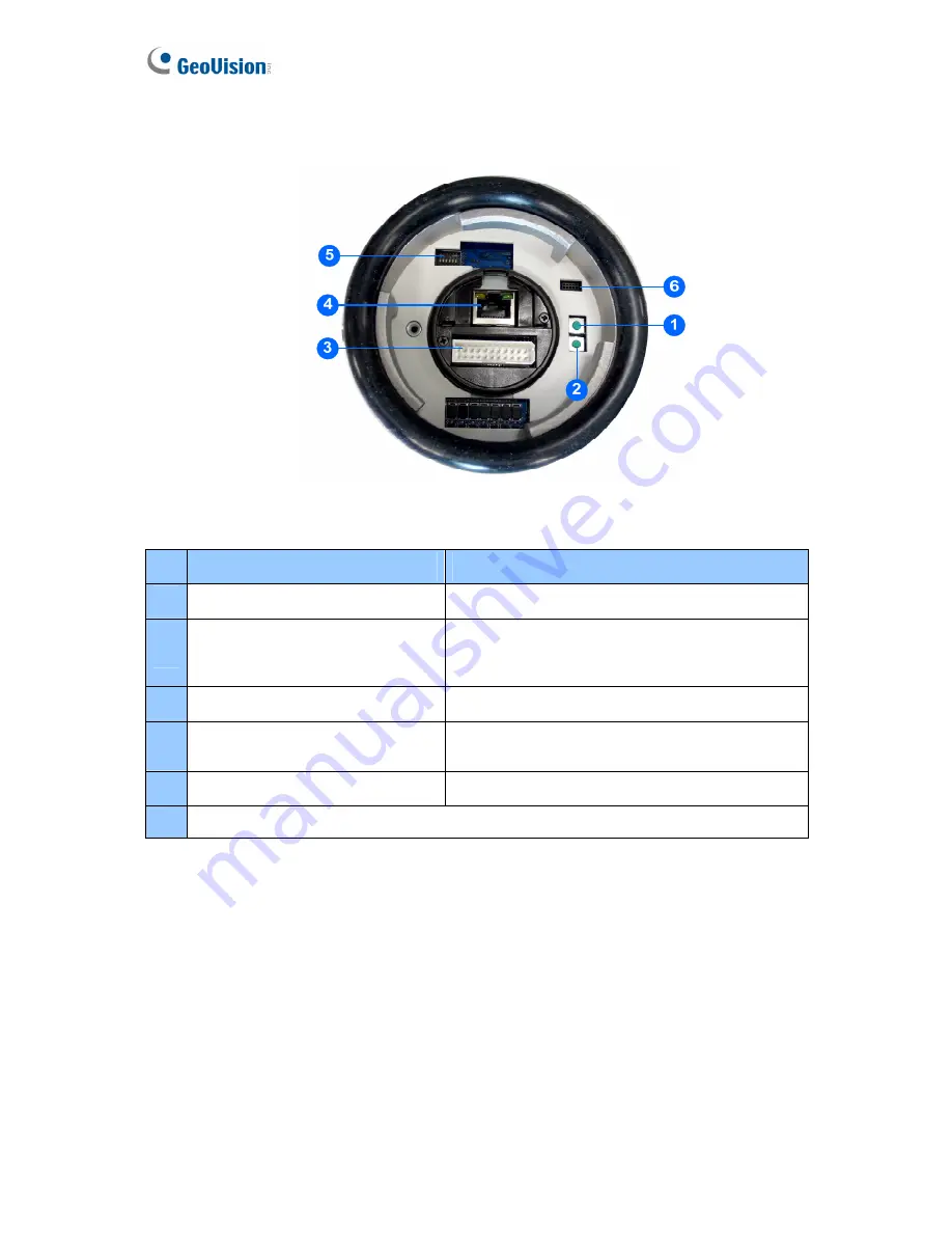 GeoVision GV-IP Speed User Manual Download Page 16