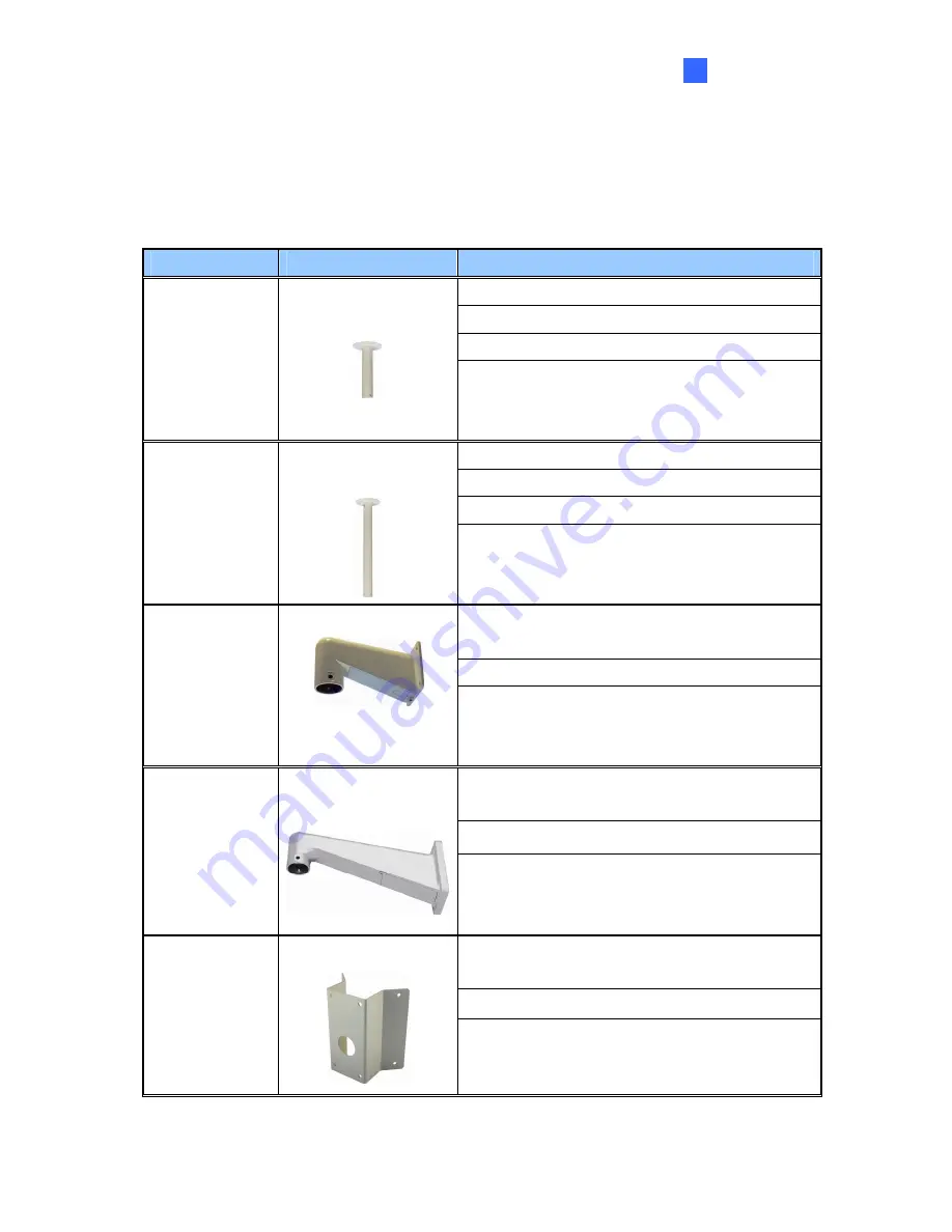 GeoVision GV-IP Speed User Manual Download Page 23