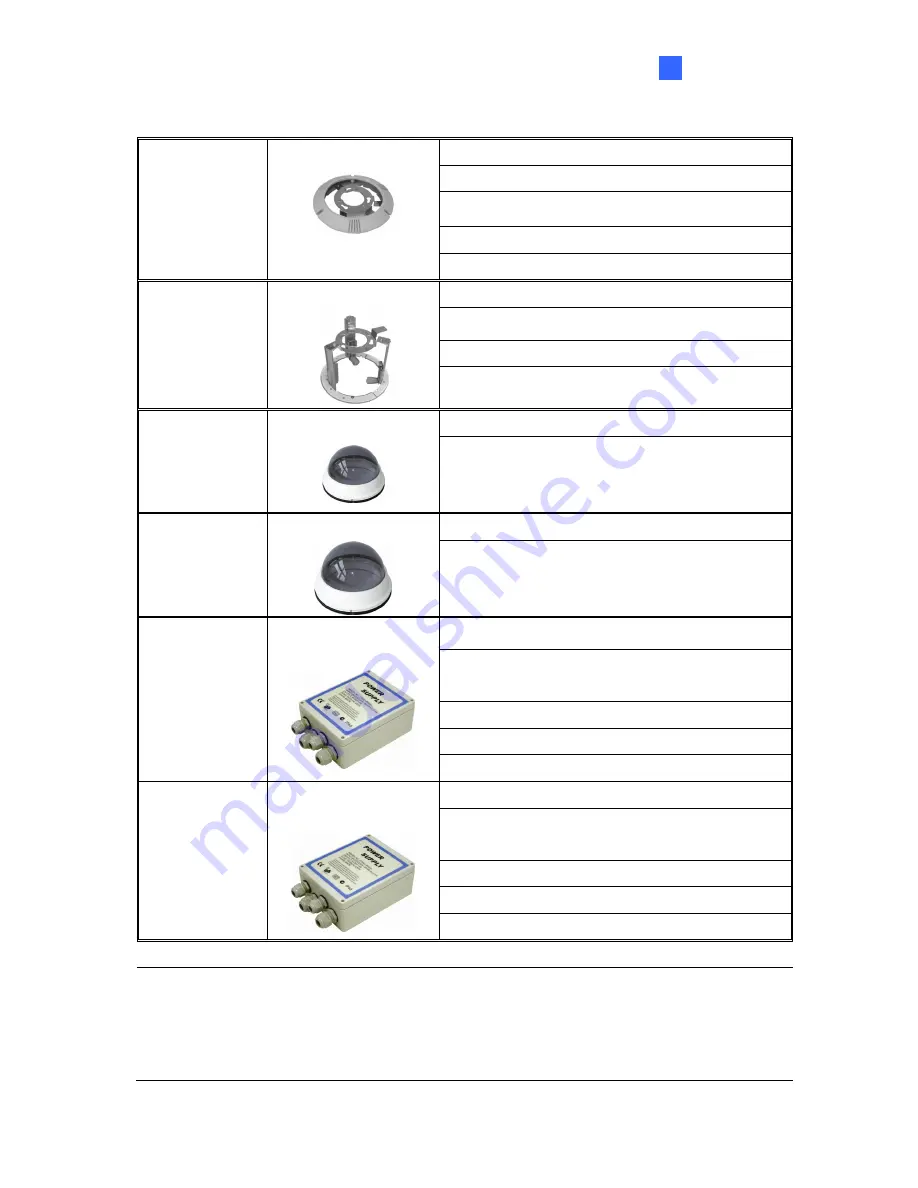 GeoVision GV-IP Speed User Manual Download Page 25