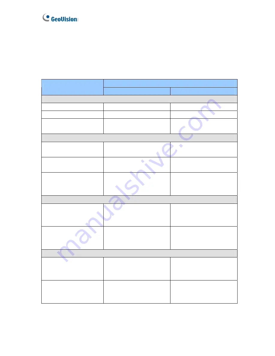 GeoVision GV-IP Speed User Manual Download Page 26