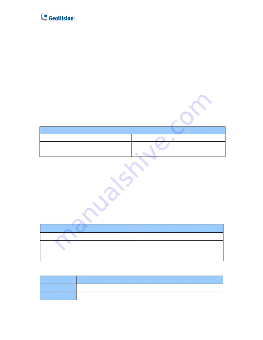 GeoVision GV-IP Speed User Manual Download Page 82