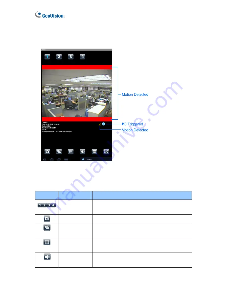 GeoVision GV-IP Speed User Manual Download Page 150