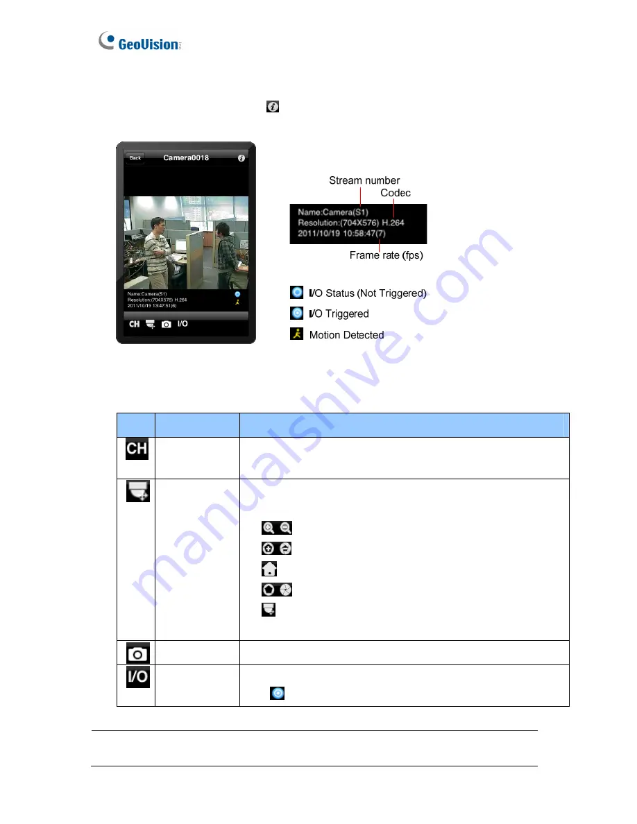 GeoVision GV-IP Speed User Manual Download Page 154