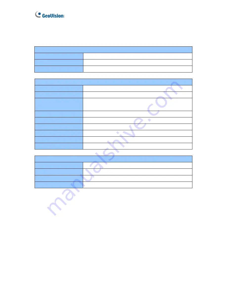 GeoVision GV-IP Speed User Manual Download Page 158