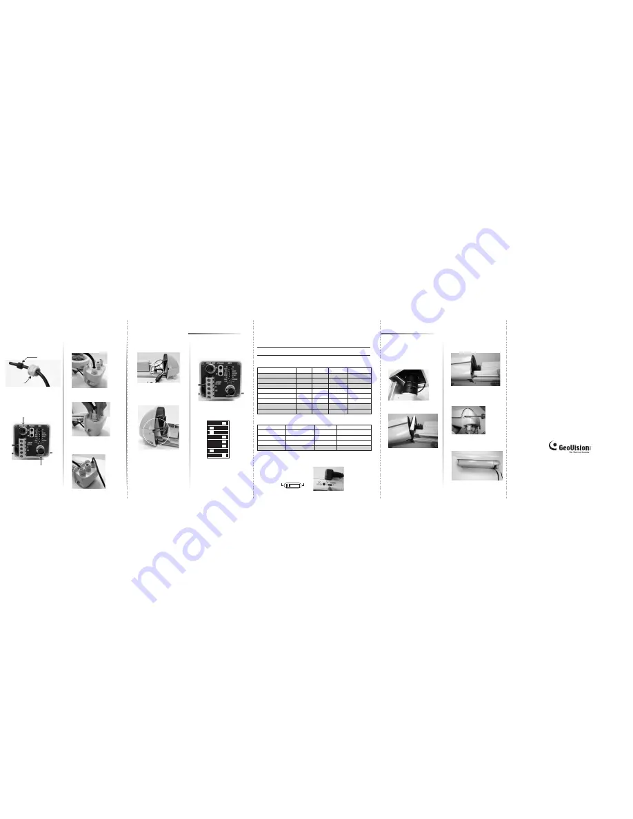 GeoVision GV-IRCAM 10M EIA  AC24V Скачать руководство пользователя страница 2