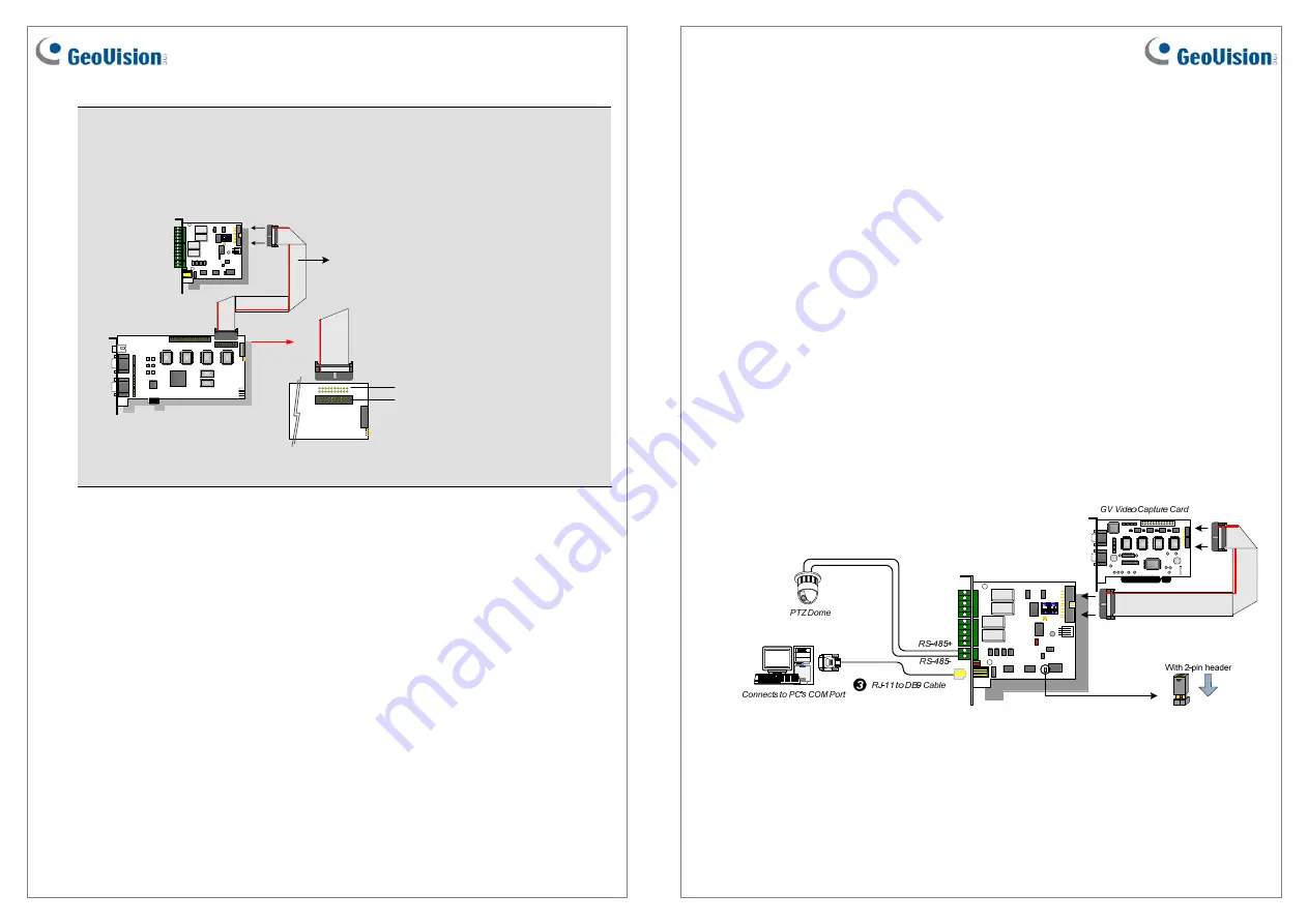 GeoVision GV-NET/IO Card v3.1 Manual Download Page 2