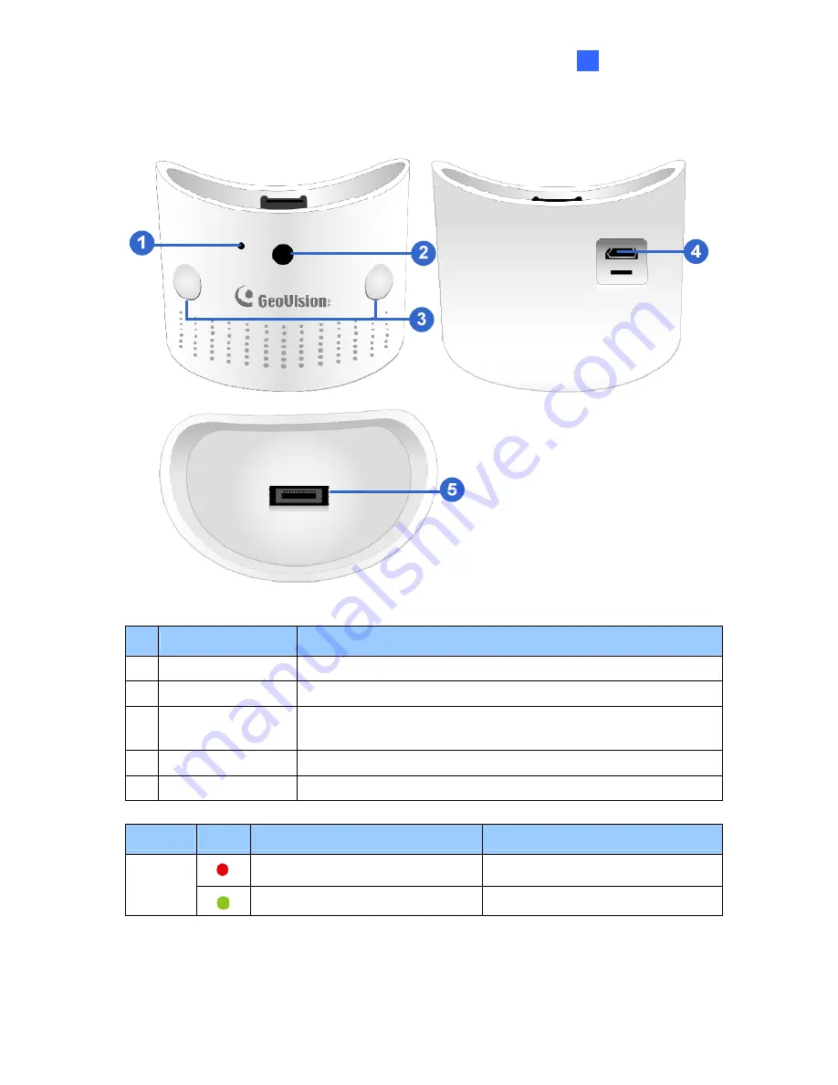 GeoVision GV-OPAL S1 User Manual Download Page 14