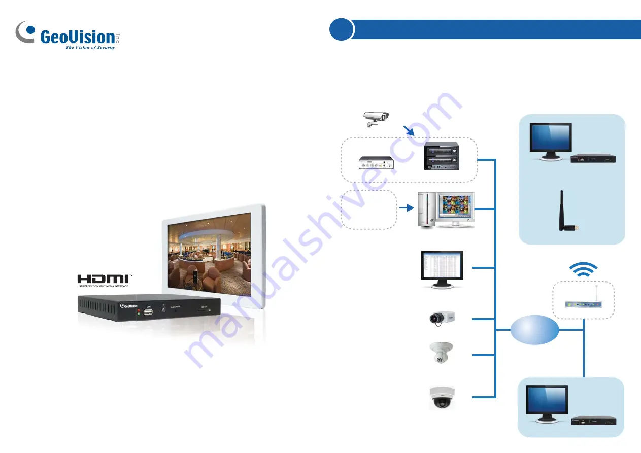 GeoVision GV-Pad Скачать руководство пользователя страница 1