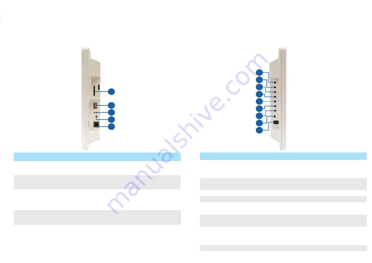 GeoVision GV-Pad Quick Start Manual Download Page 4