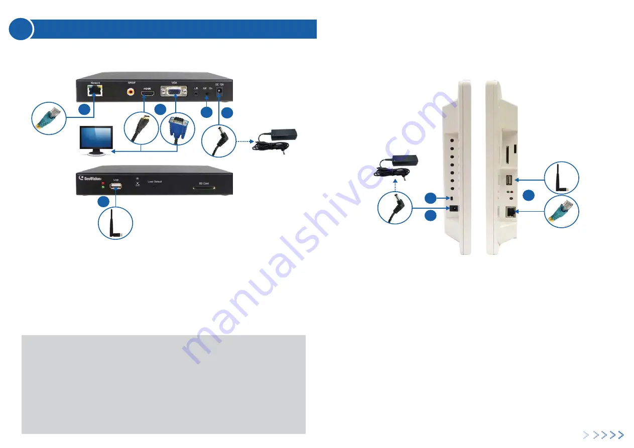 GeoVision GV-Pad Скачать руководство пользователя страница 6