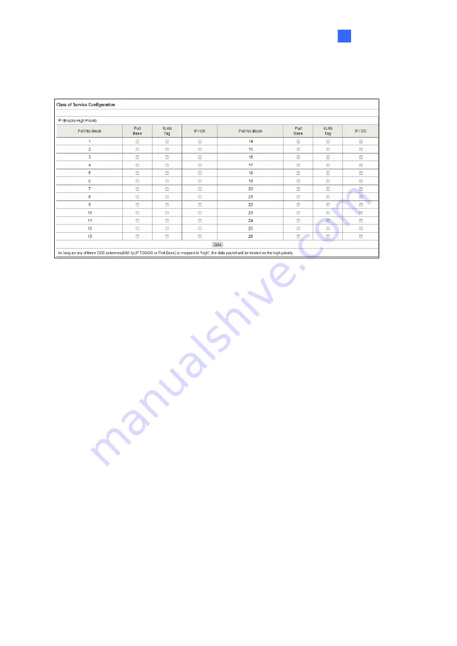 GeoVision GV-POE2401 User Manual Download Page 32