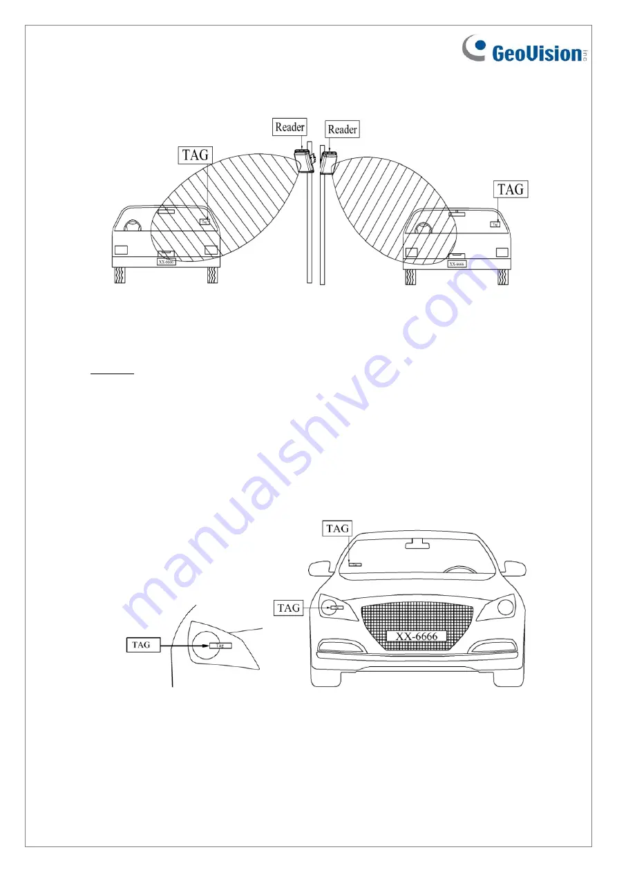 GeoVision GV-RU9003 Manual Download Page 12