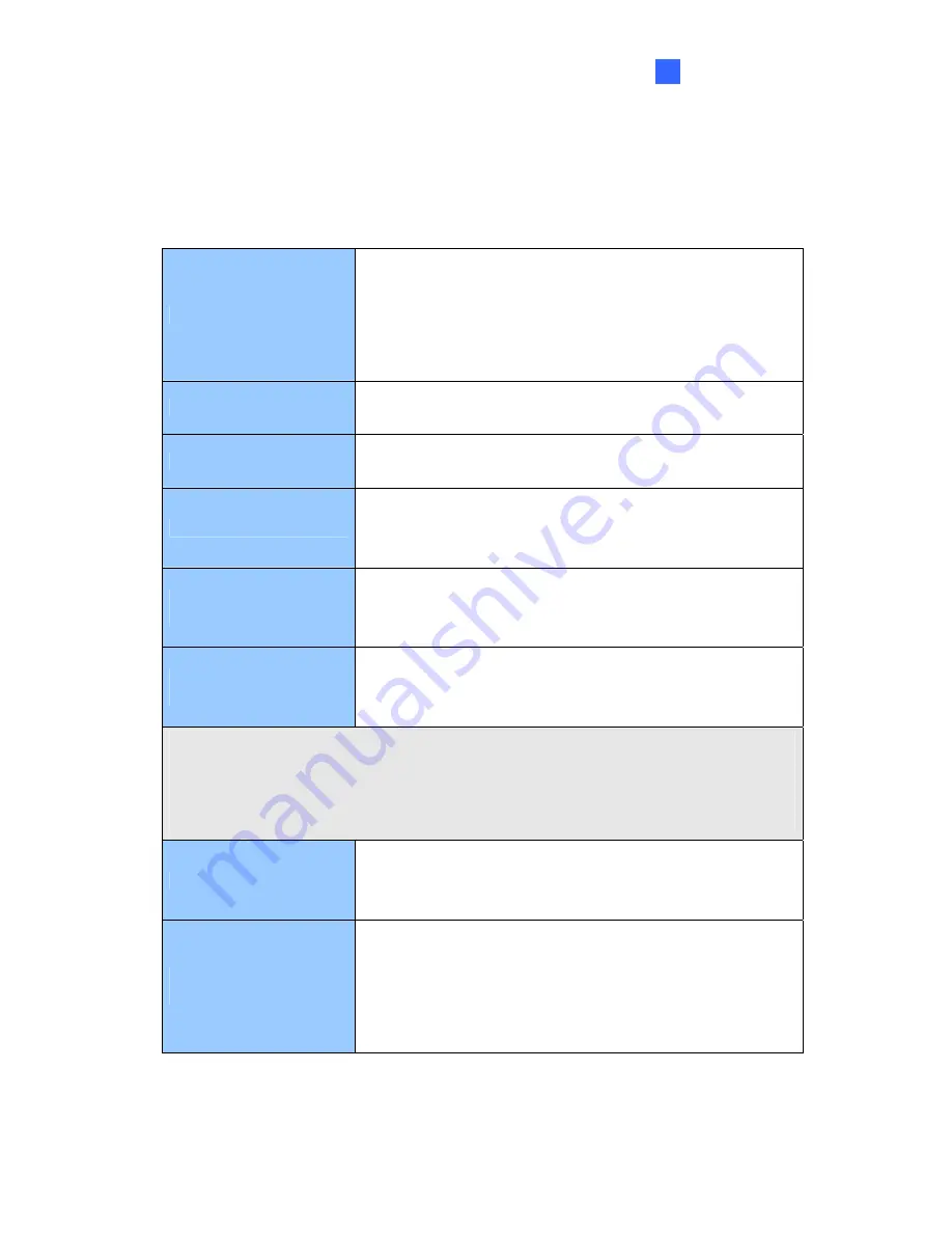 GeoVision GV-VS11 User Manual Download Page 13